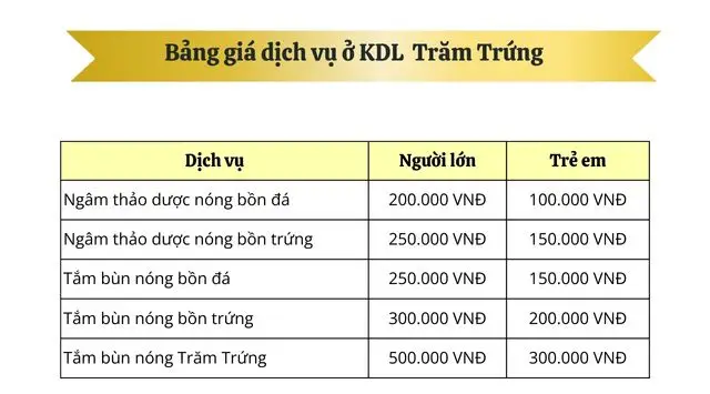 Bảng giá